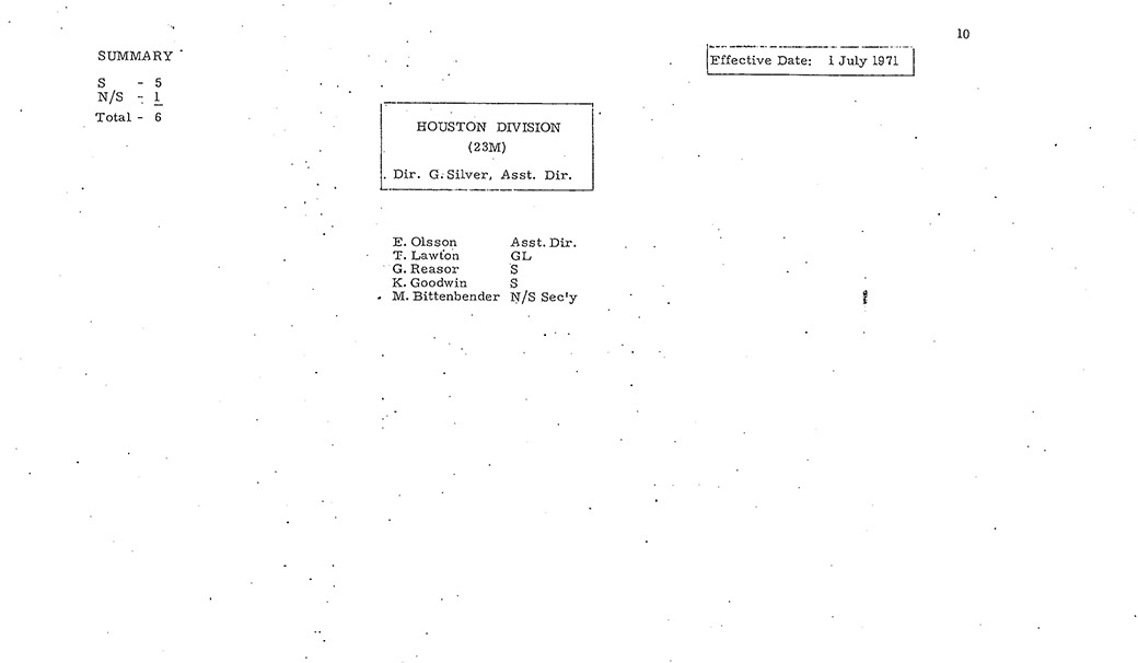 Apollo MIT Org Chart, July 1971, Page 10